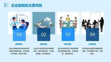 企業(yè)風(fēng)險(xiǎn)管理和內(nèi)部監(jiān)控 培訓(xùn)與咨詢服務(wù)的價值與實(shí)施路徑